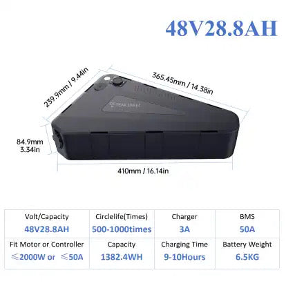 48v 28.8ah peak ebikez triangle battery