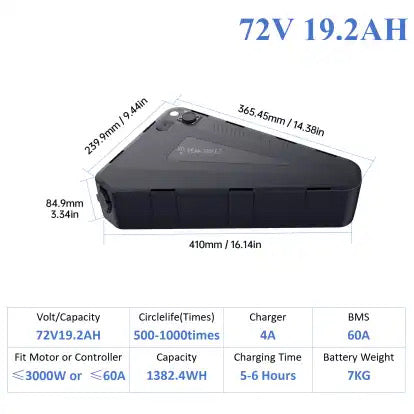 72v 19.2ah Peak Ebikez Triangle battery