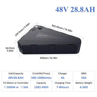 48v 28.8ah peak ebikez triangle battery