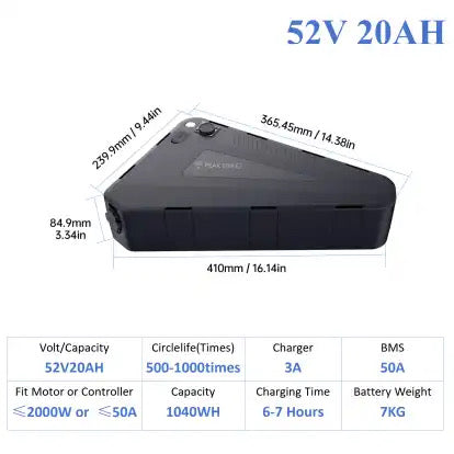 52v 20ah Peak ebikez triangle battery